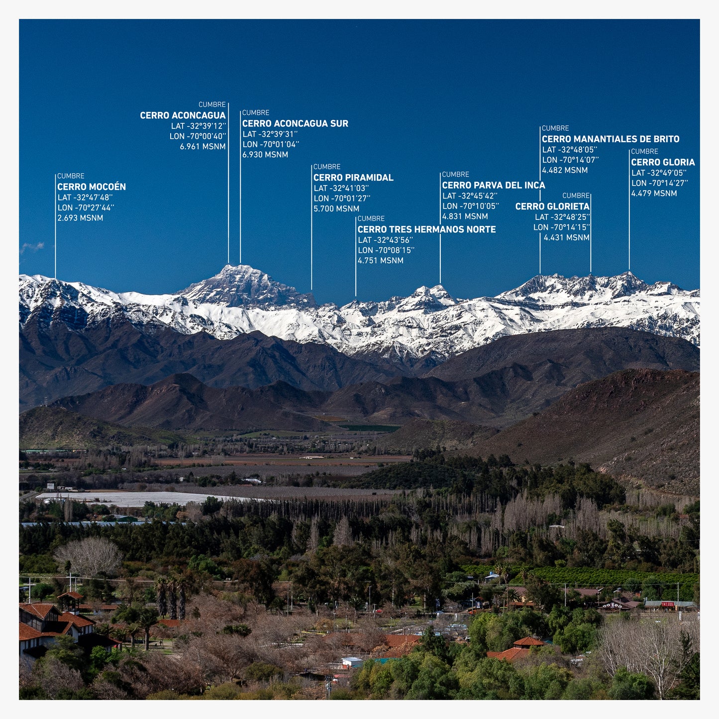 Los Andes Aconcagua -38%