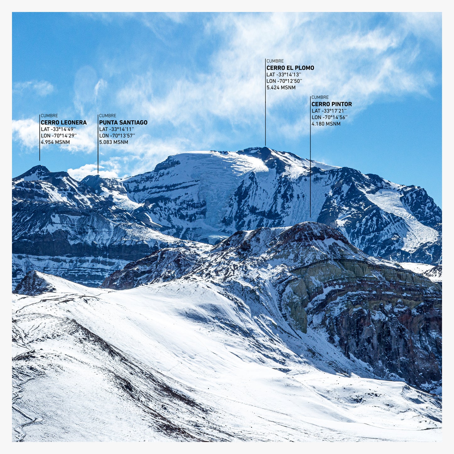Andes Centrales -38%