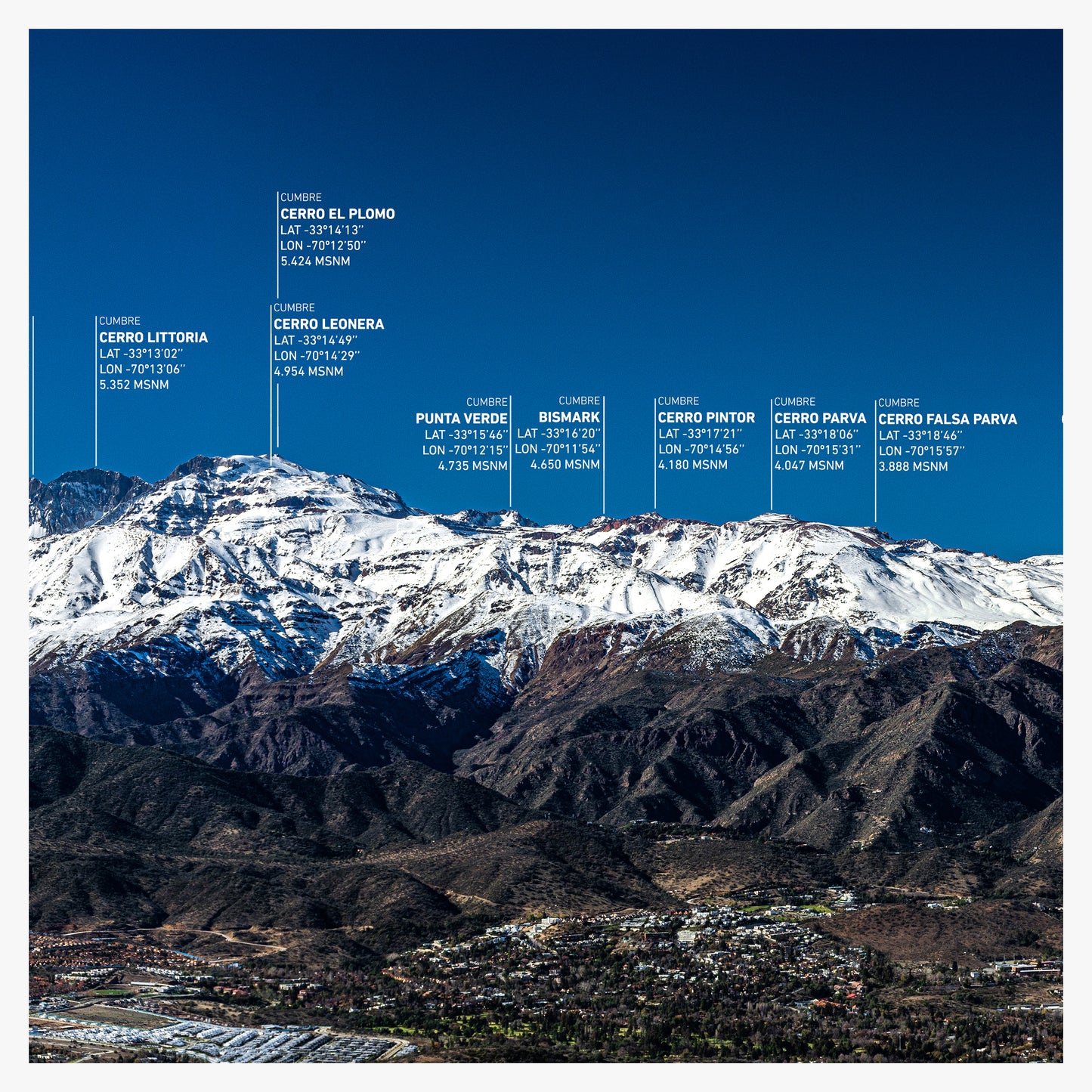 Santiago y sus cumbres -38%