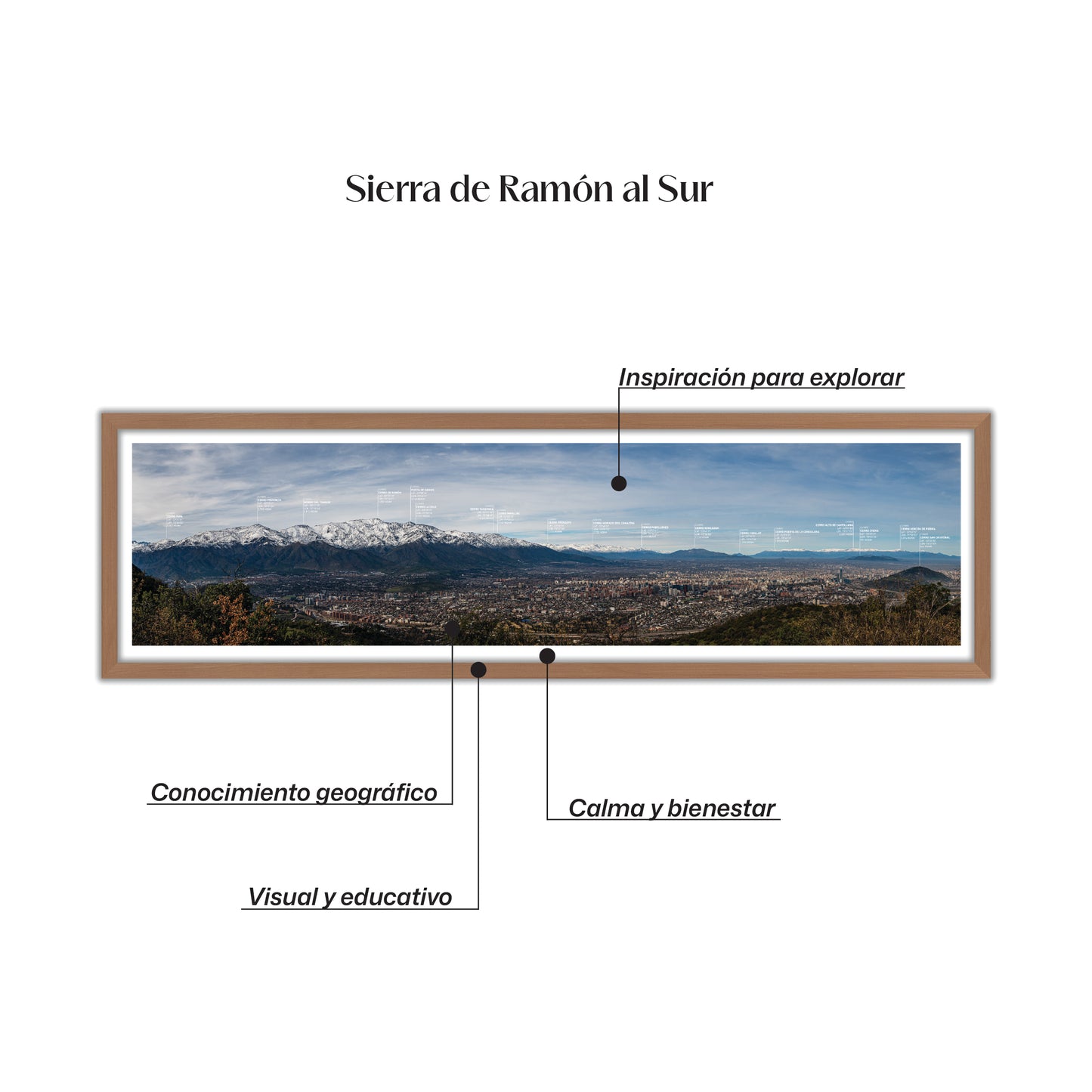 Sierra de Ramón, Portezuelo Manquehuito