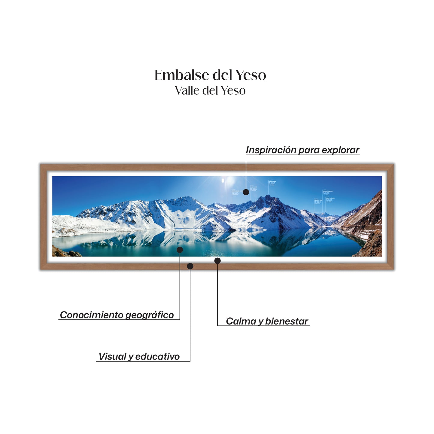 Embalse el Yeso