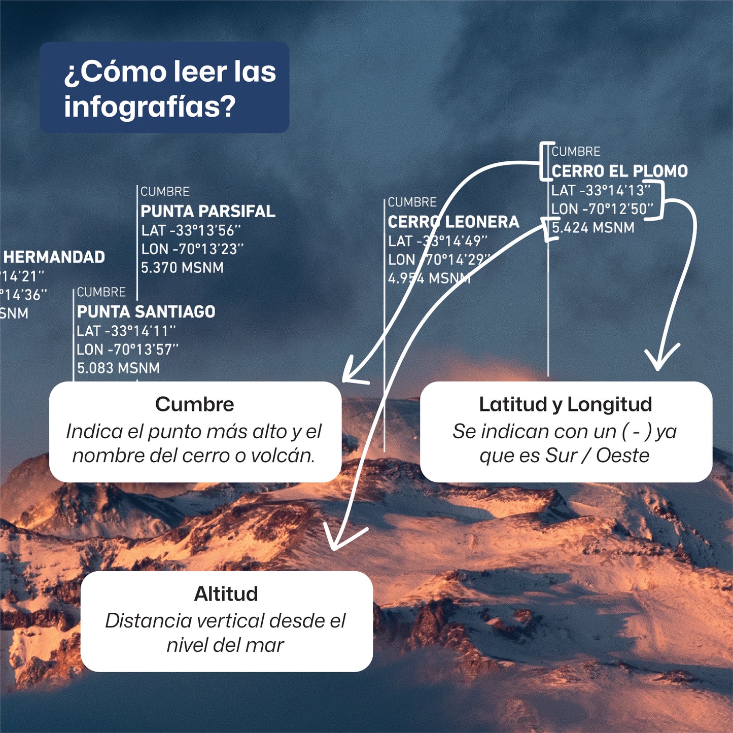 Macizo Plomo Invernal al Atardecer