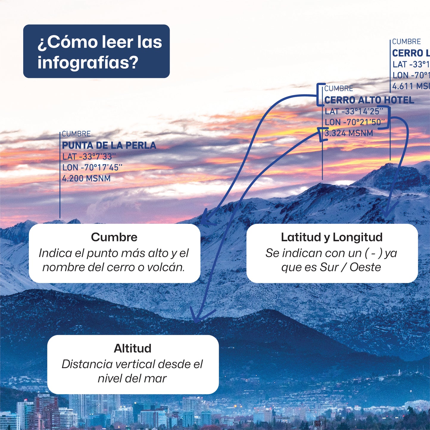 Panorámica Primer Amanecer Invernal, Marco mañio 2x2