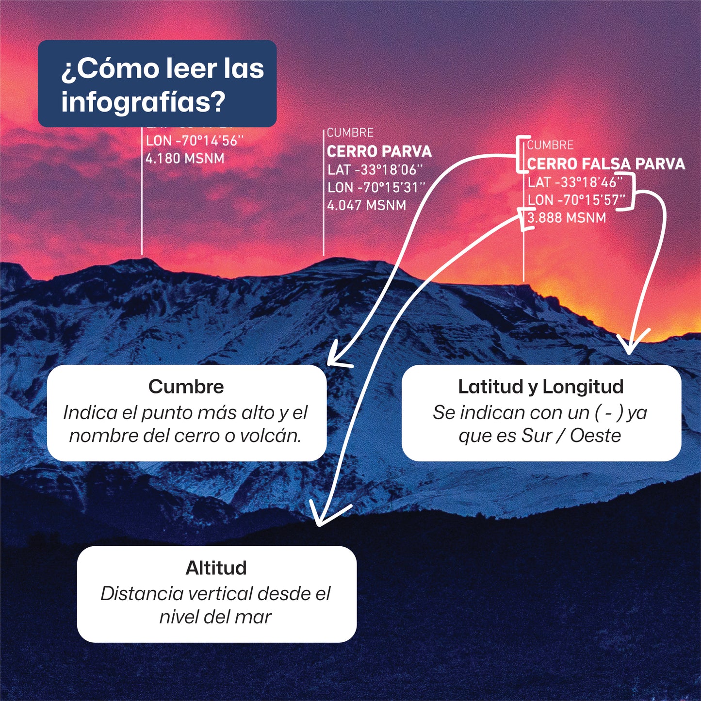 Panorámica Amanecer Invernal