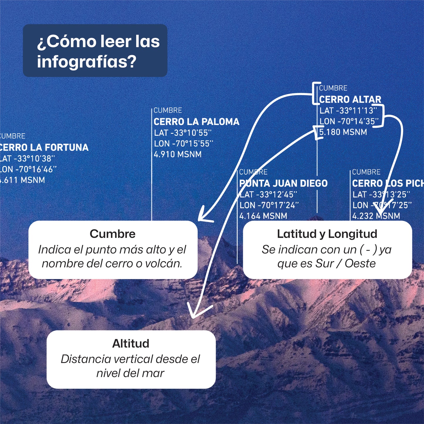 Primera Nevada del Año