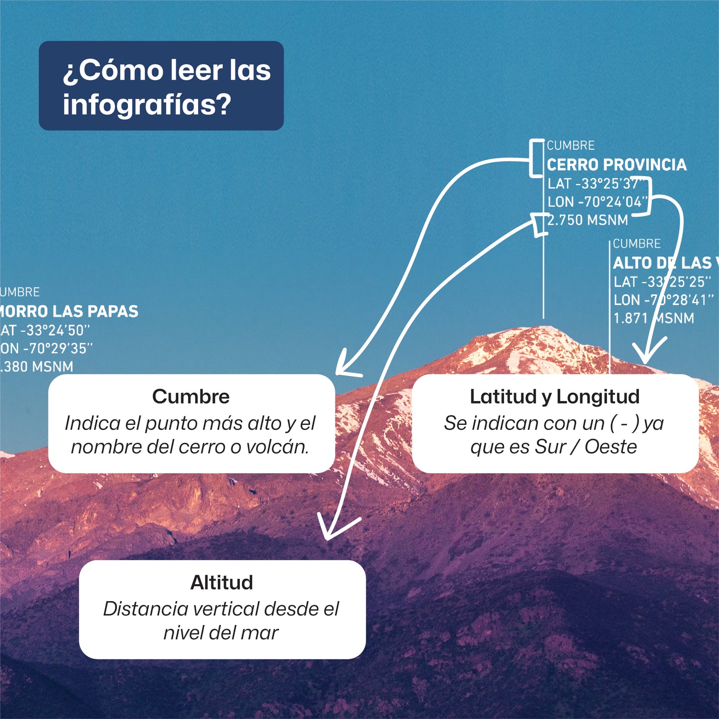 Sierra de Ramón Atardecer