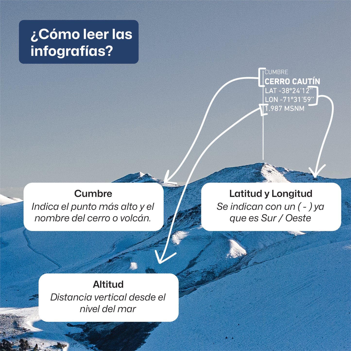 Panorámica Malalcahuello - Nalcas