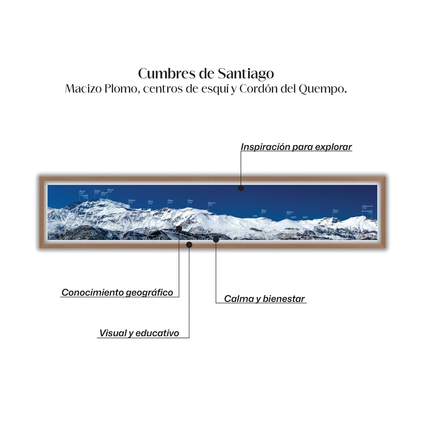 Panorámica Macizo Plomo, La Parva y El Colorado