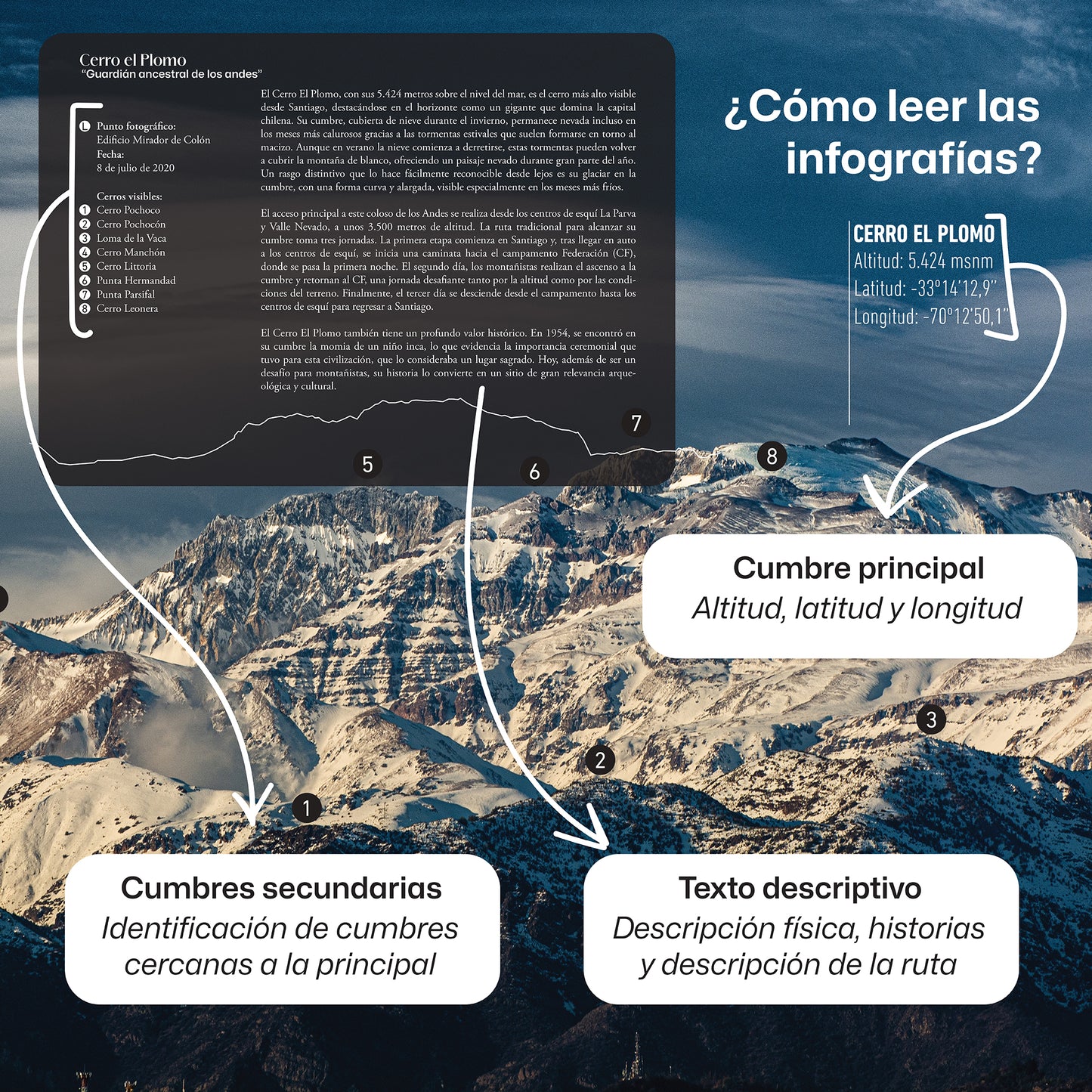 Libro Santiago y sus cumbres: Guía visual para identificar los cerros que rodean la ciudad