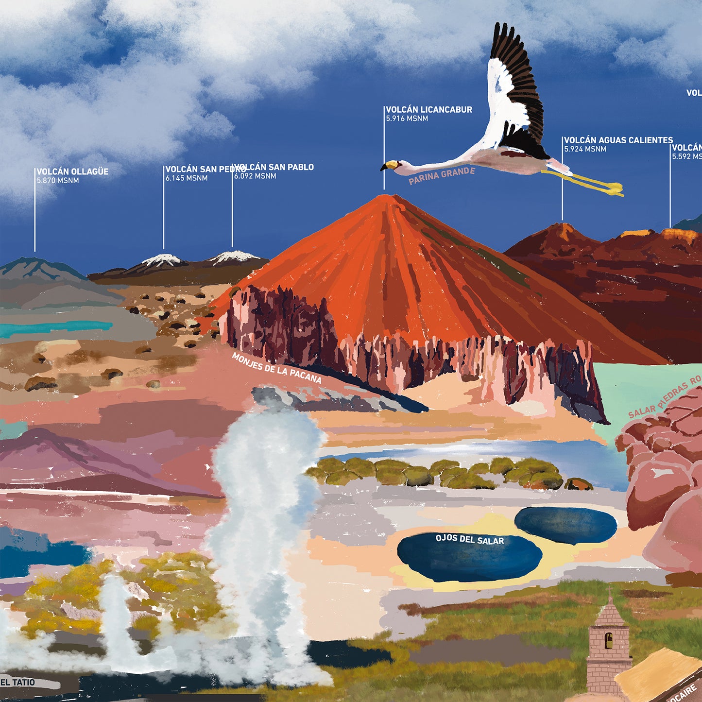 Mi gran Cordillera, IX, I, II, III, IV