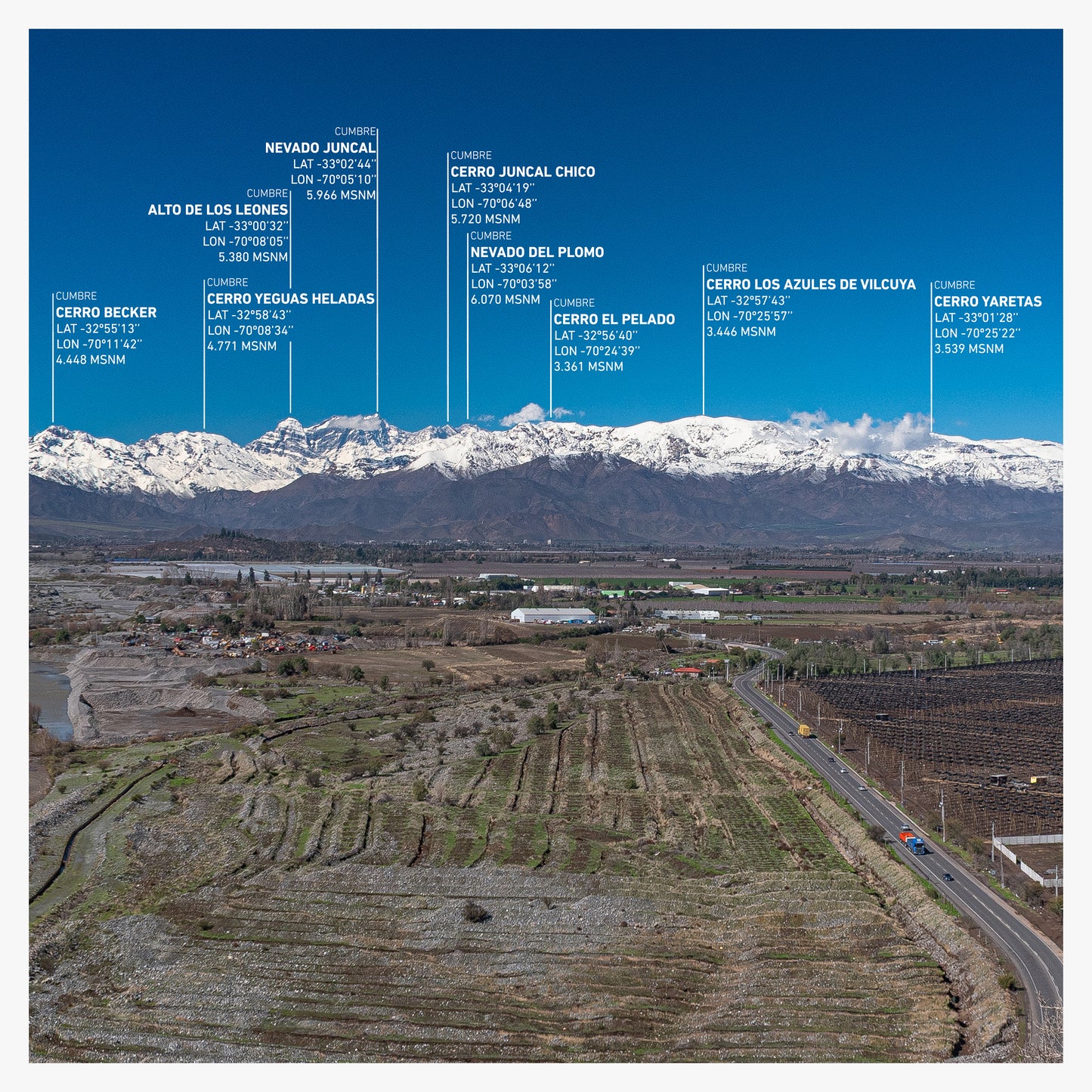 San Felipe de Aconcagua -38%