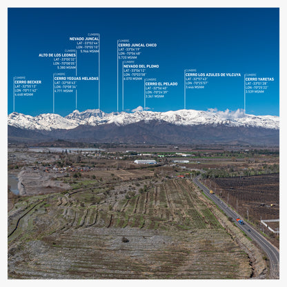 San Felipe de Aconcagua -38%
