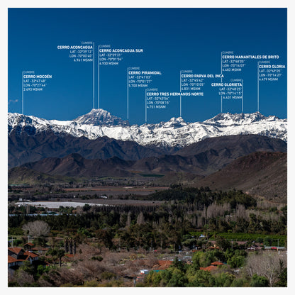 Los Andes Aconcagua -38%