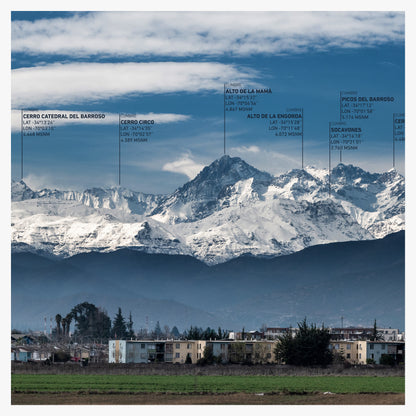 Rancagua -38%