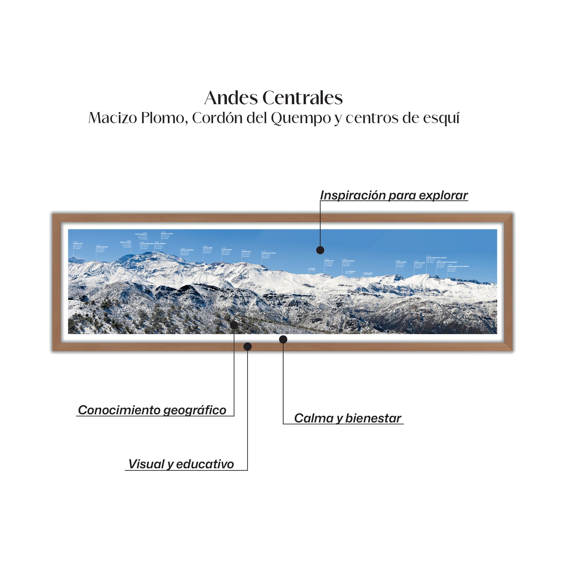 Panorámica Andes Centrales