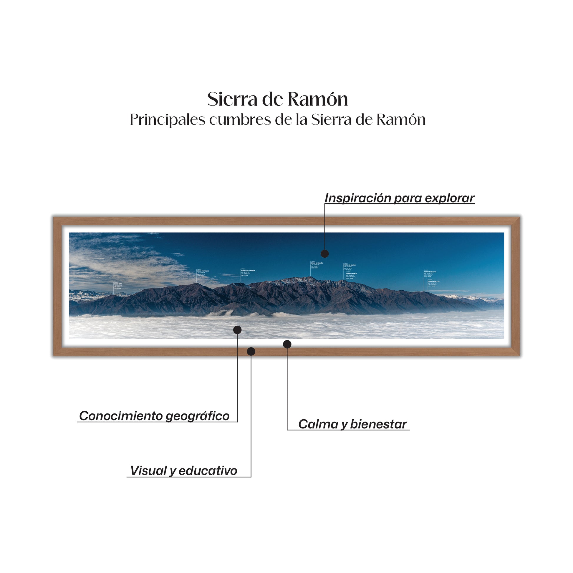 Panorámica Sierra de Ramón sobre Nubes