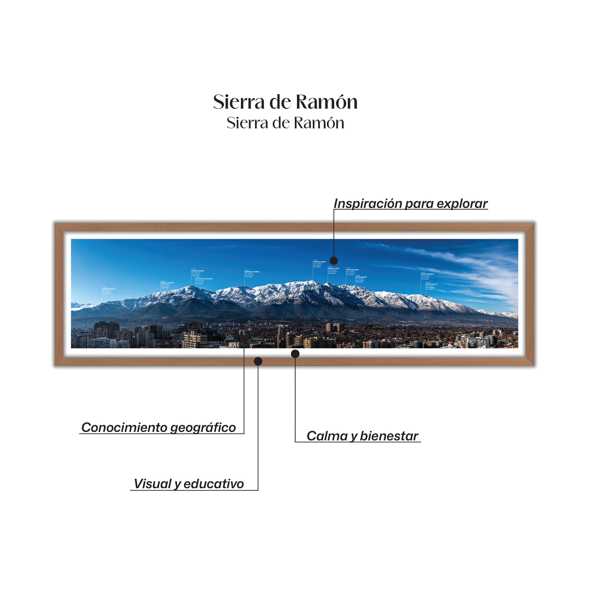 Sierra de Ramón Julio 2022