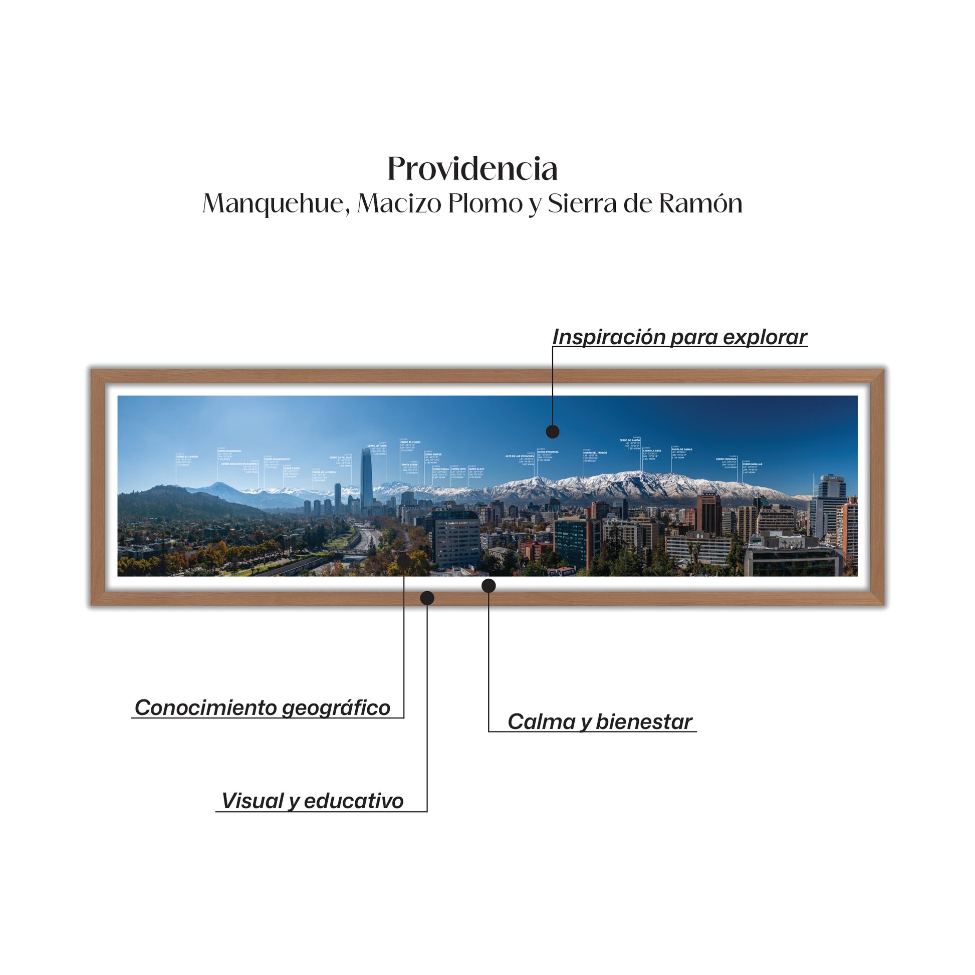 Manquehue, Plomo y Ramon 2024