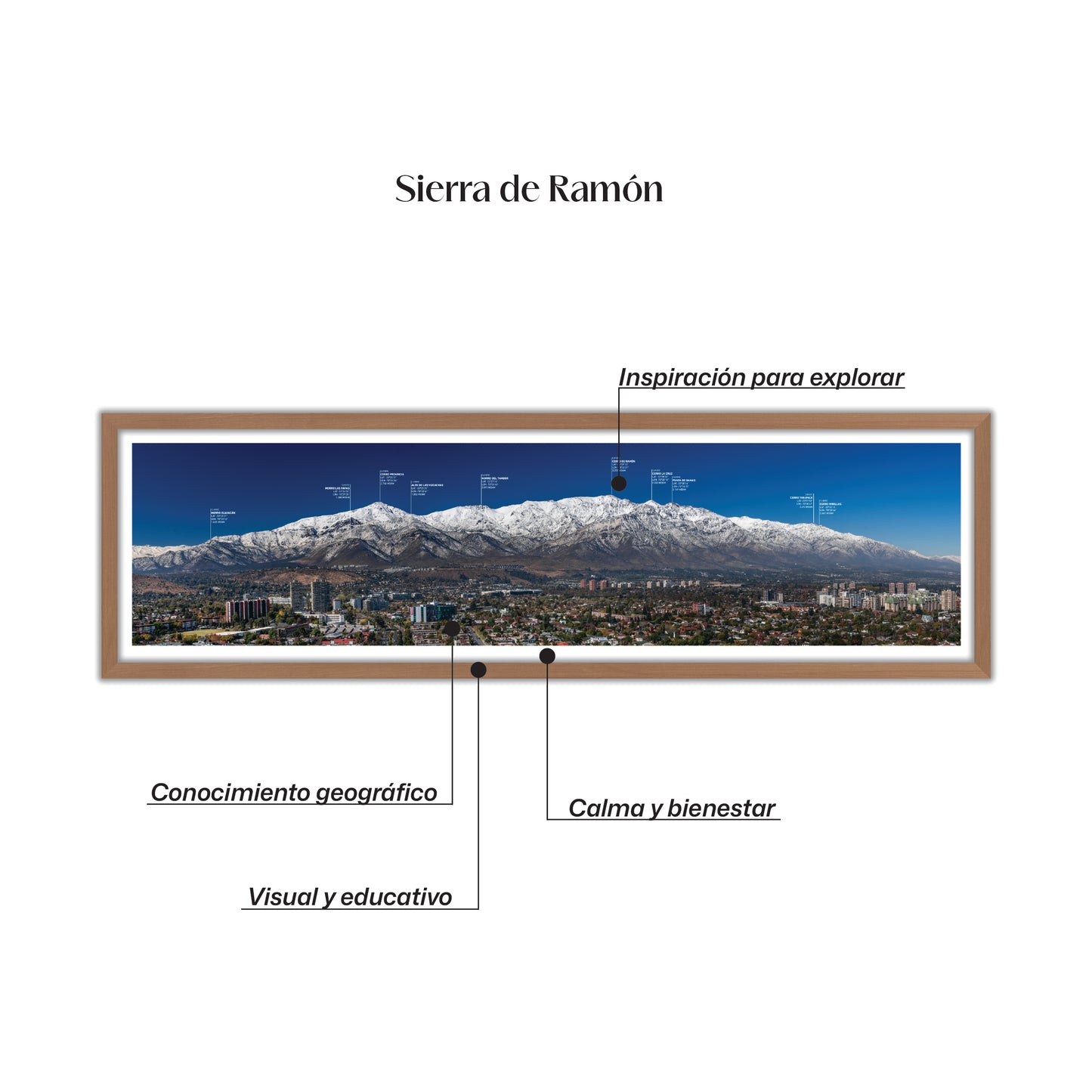 Sierra de Ramón CChC 2024
