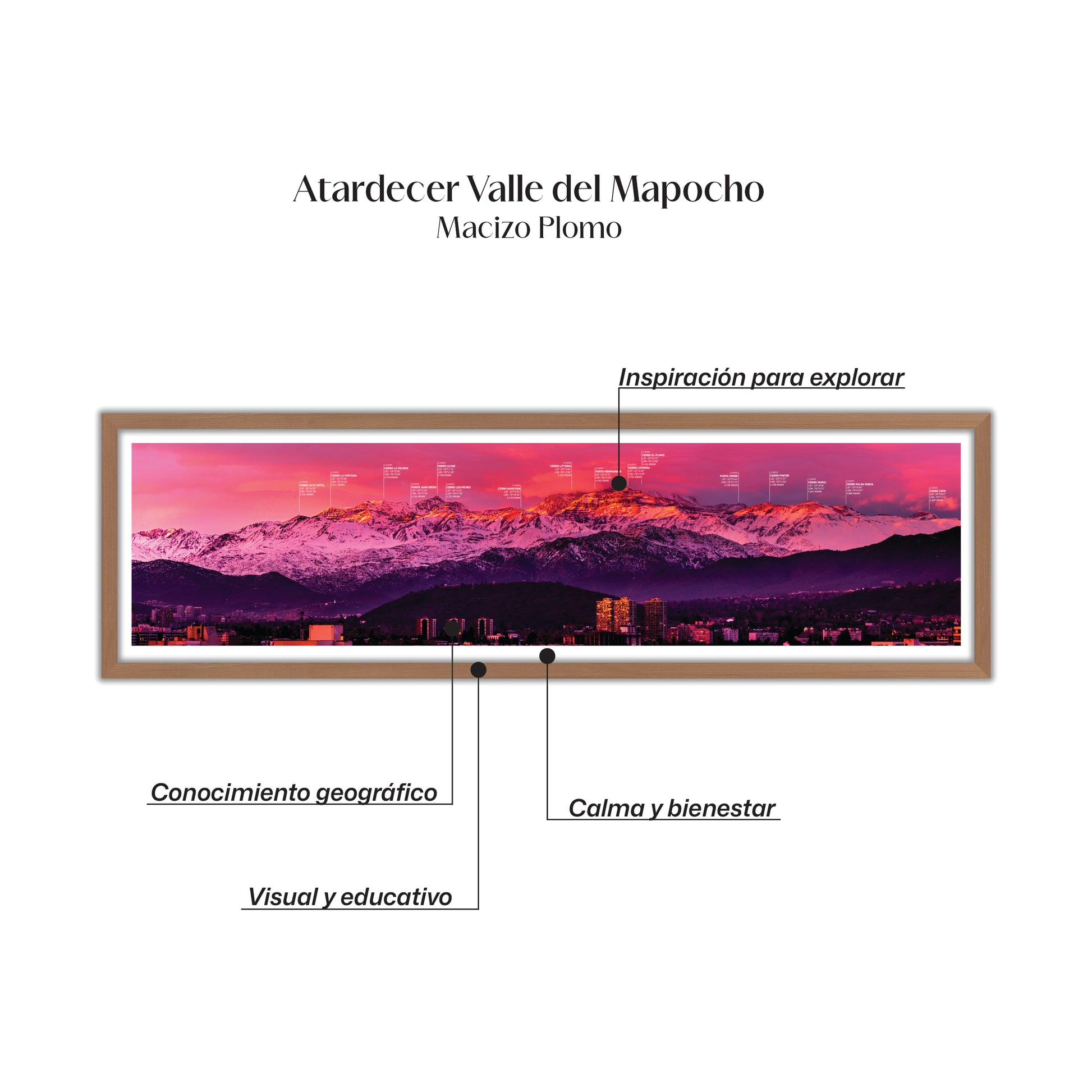 Panorámica Atardecer Valle del Mapocho