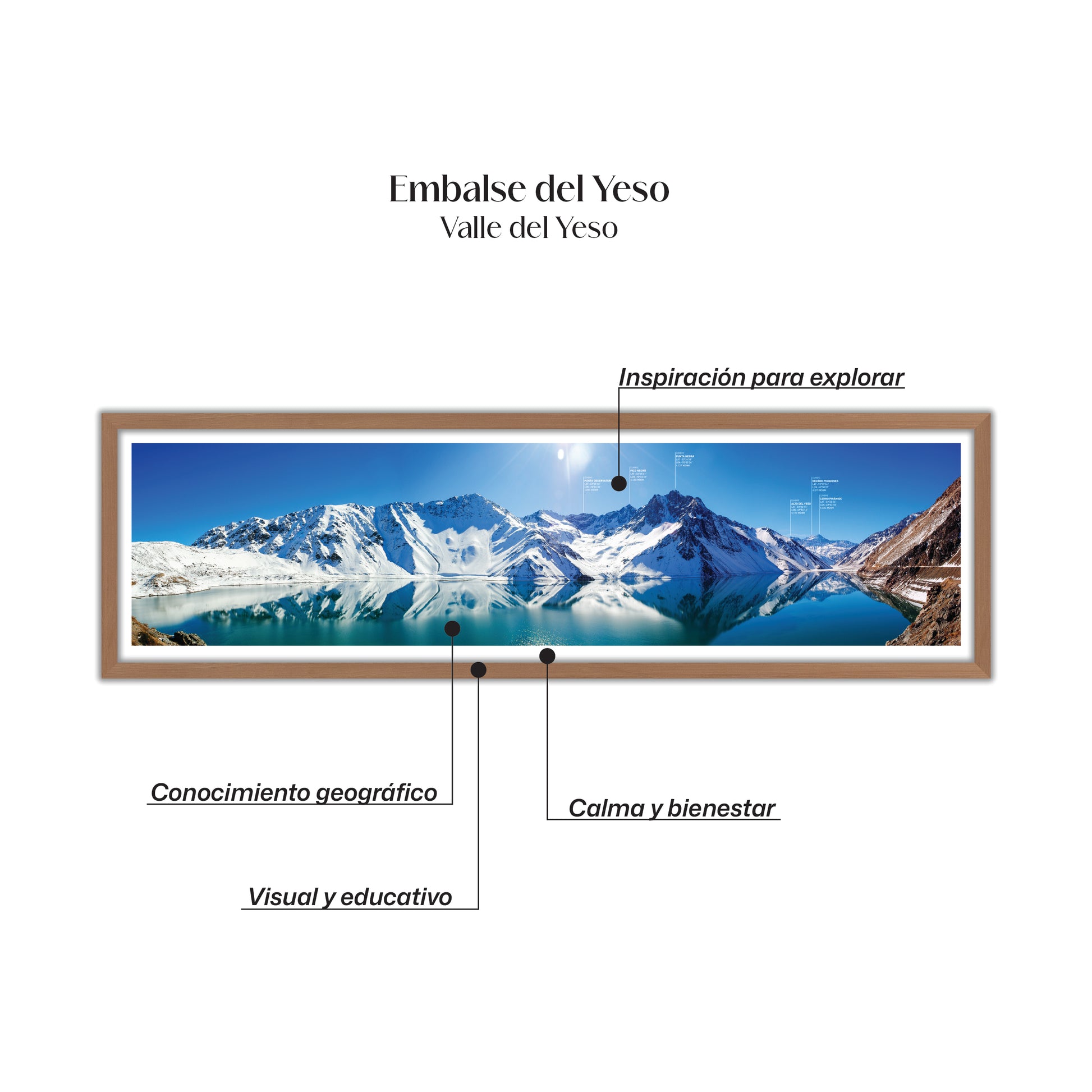Embalse el Yeso
