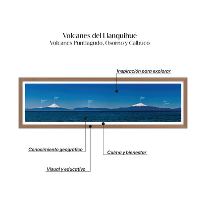 Panorámica Llanquihue y sus Volcanes