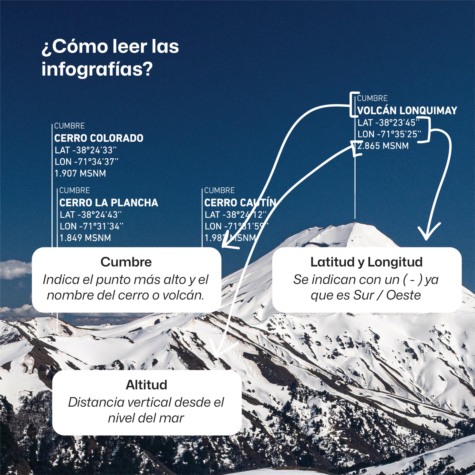 Araucanía Andina Norte