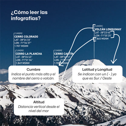 Araucanía Andina Norte