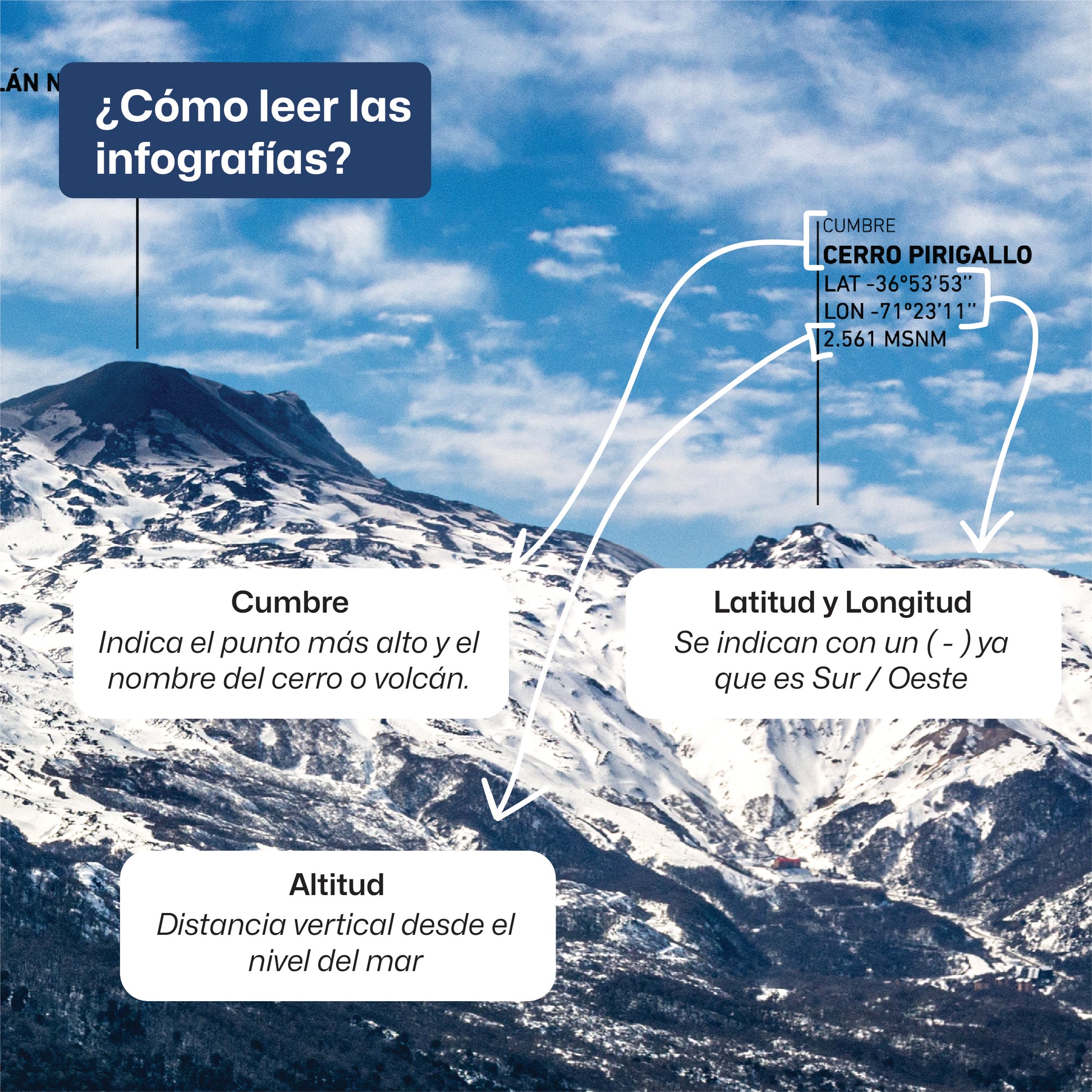 Valle de las Trancas