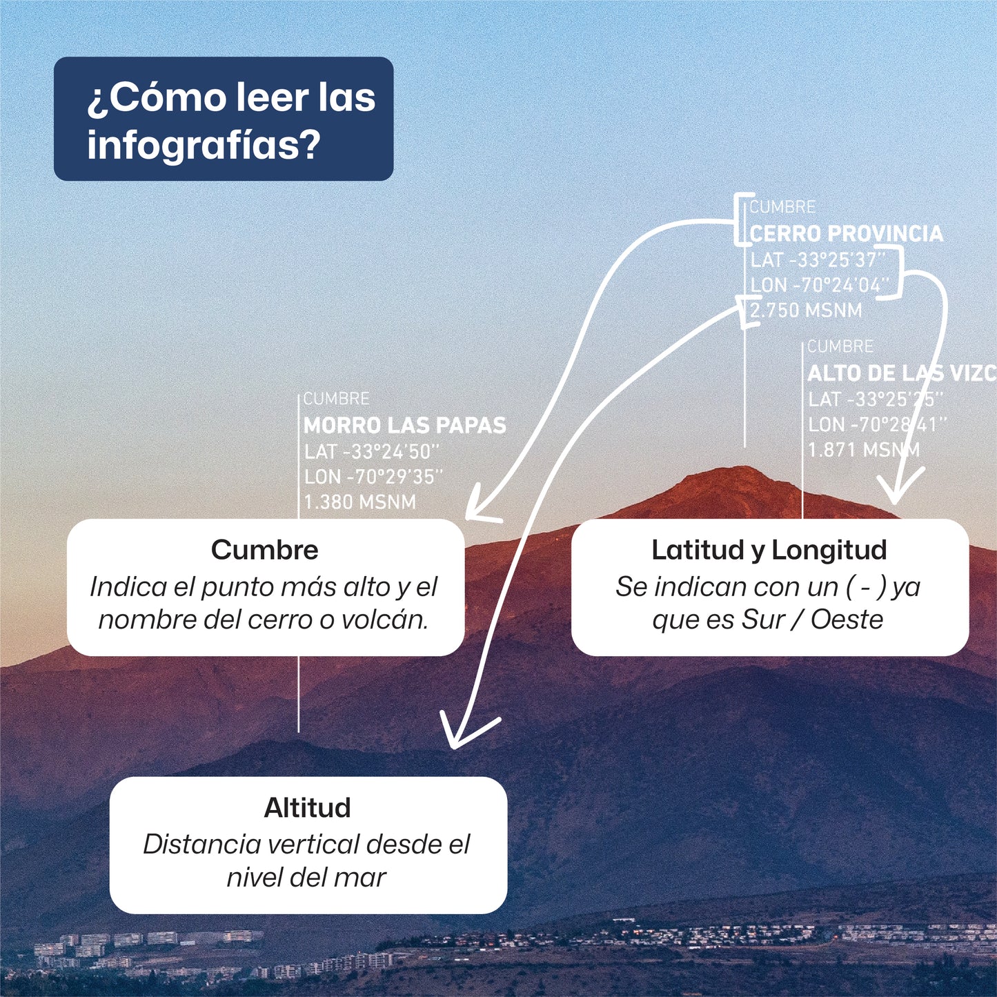 Panorámica Sierra de Ramón Atardecer 2