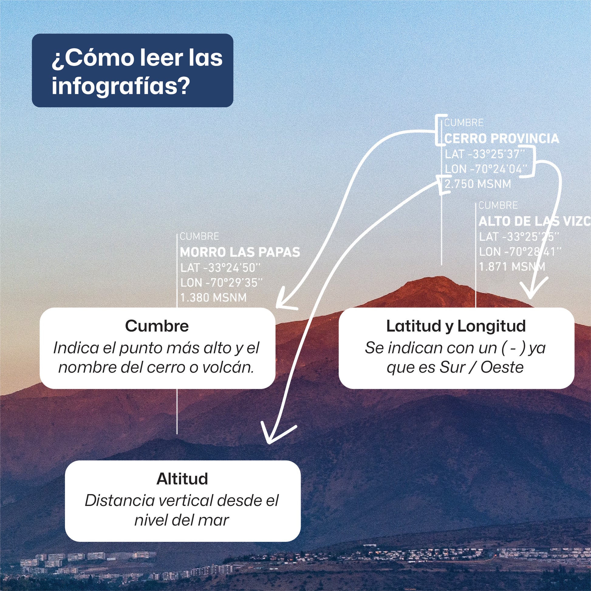 Panorámica Sierra de Ramón Atardecer 2