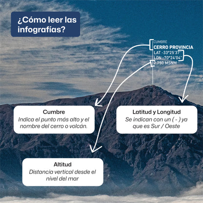 Panorámica Sierra de Ramón sobre Nubes