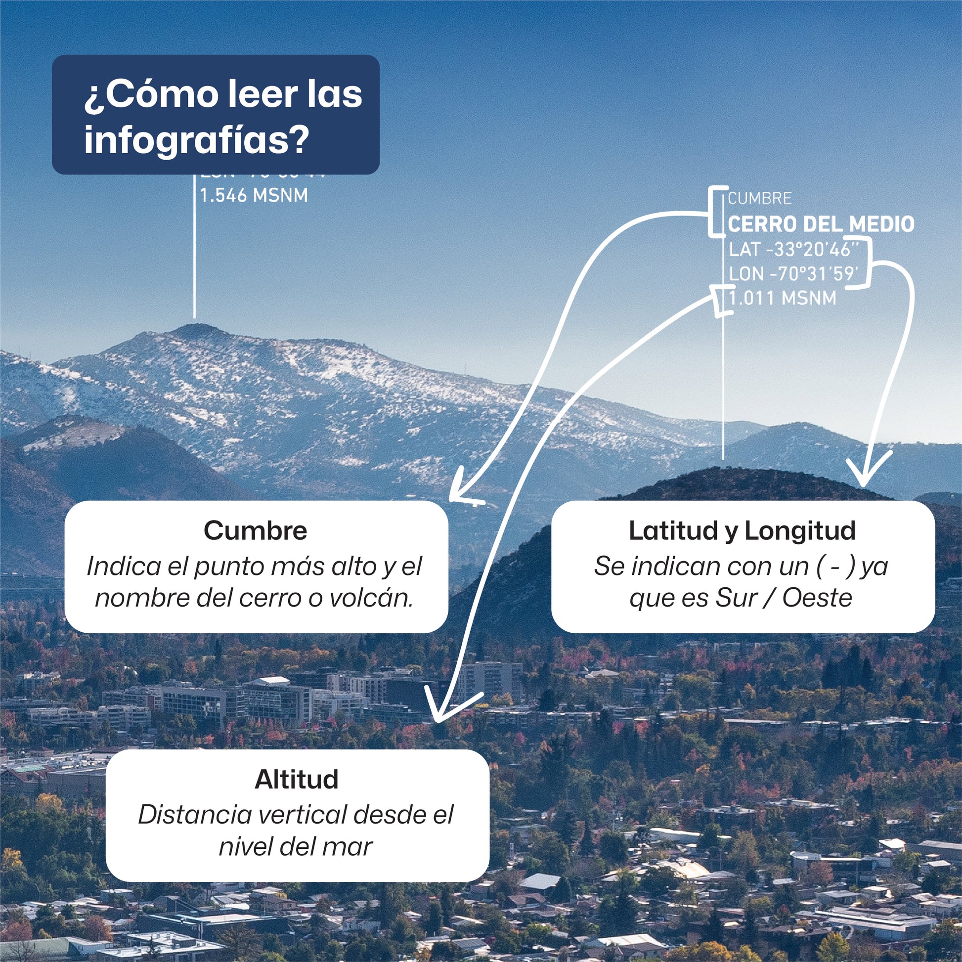 Manquehue, Cerro 18, 2024