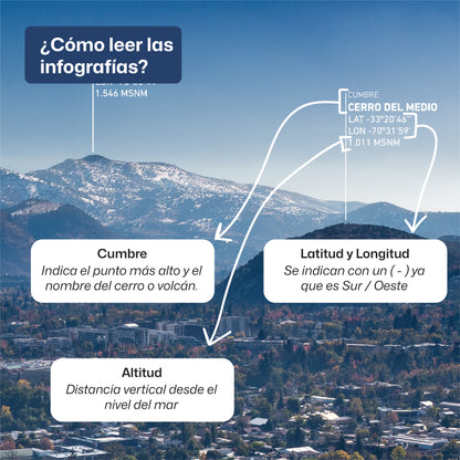 Manquehue, Cerro 18, 2024