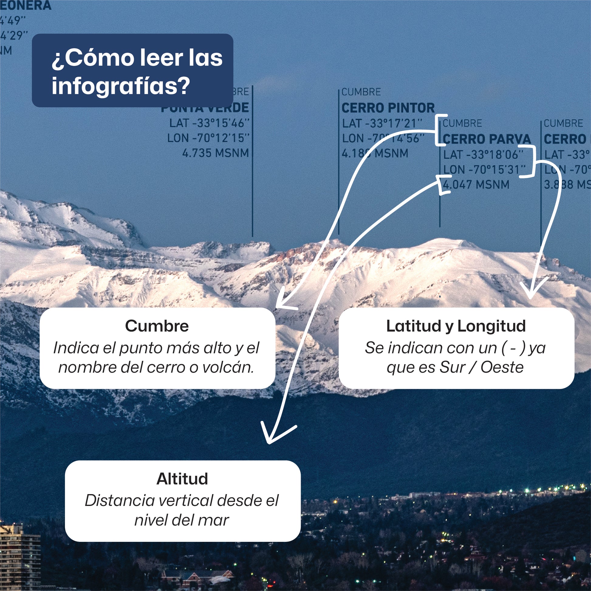Panorámica Después de la Tormenta
