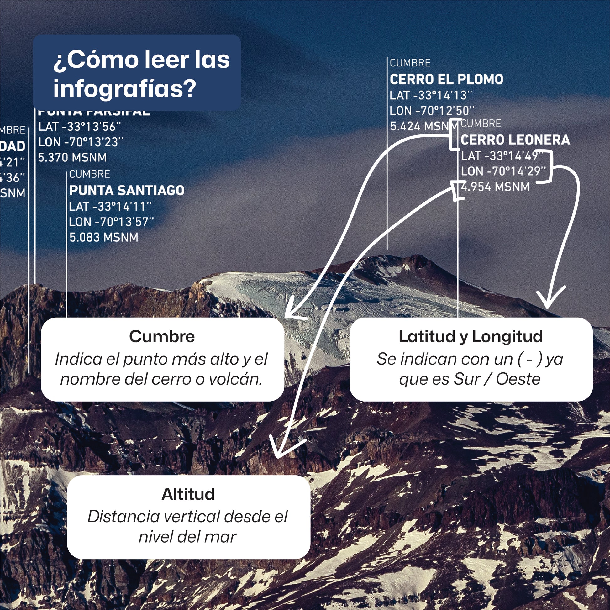 Macizo Plomo Invierno 2023