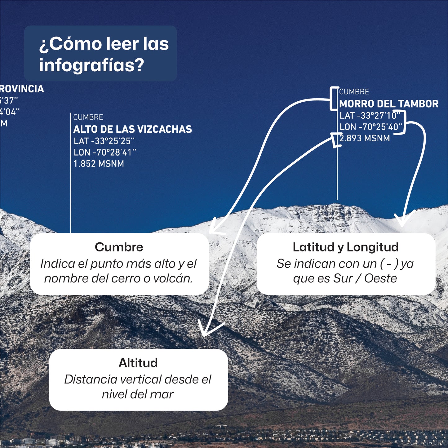 Sierra de Ramón CChC 2024