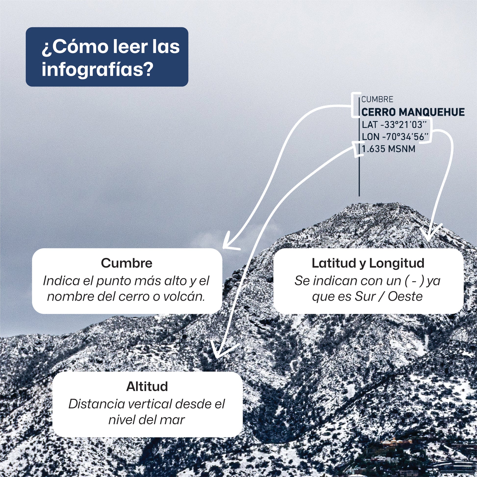 Panorámica Manquehue Nevado 2022