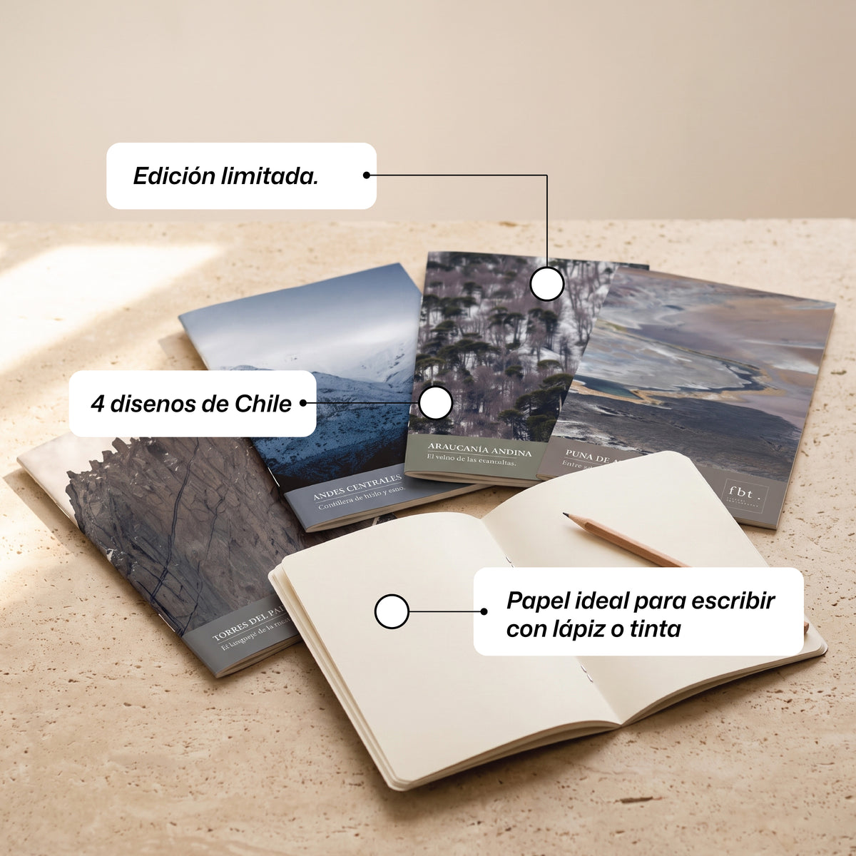 Colección de Libretas | Primera Edición | Lanzamiento