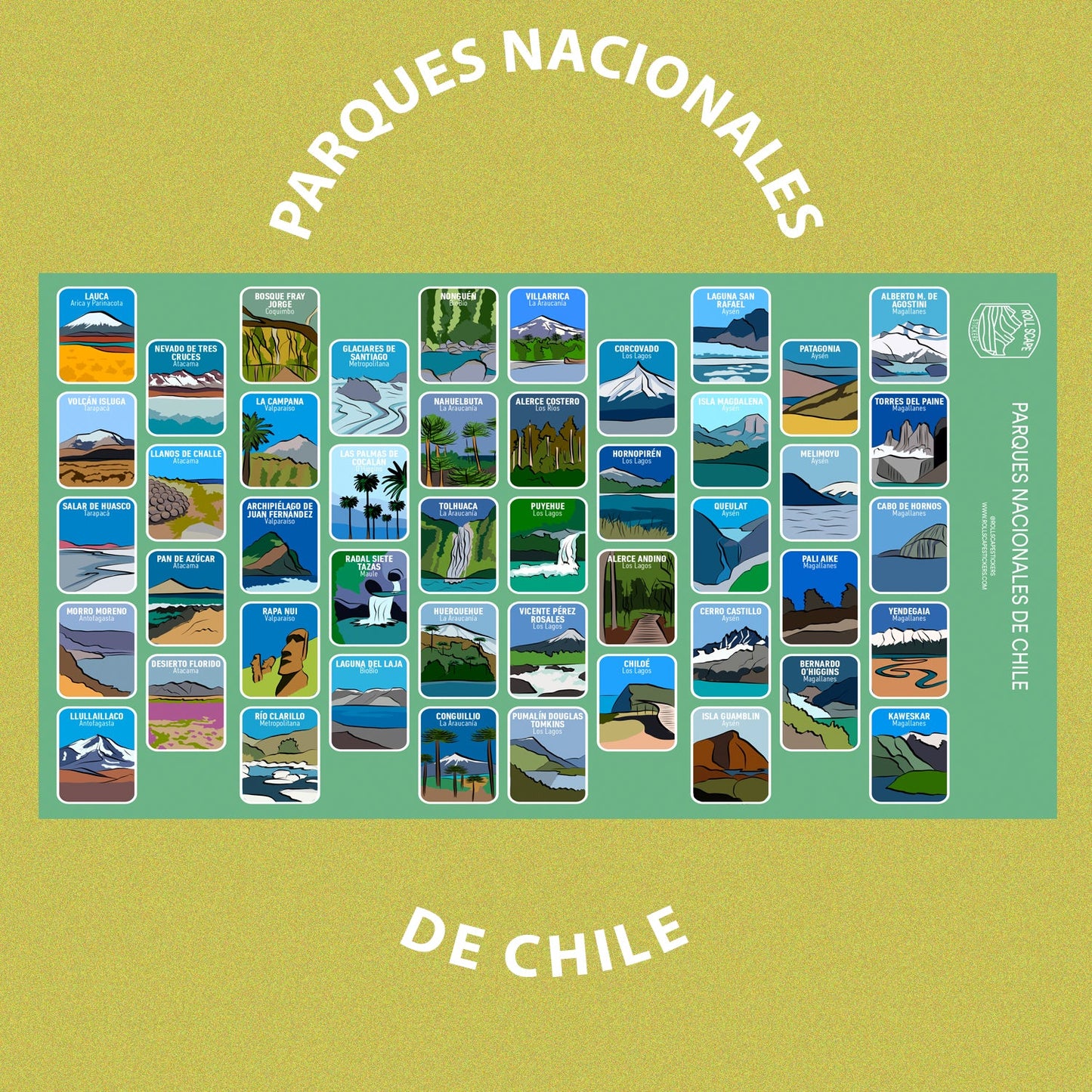 Parques Nacionales de Chile