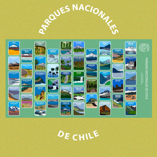 Parques Nacionales de Chile