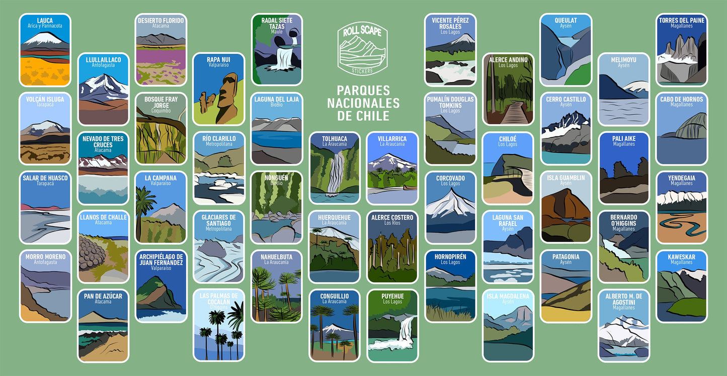 Parques Nacionales de Chile