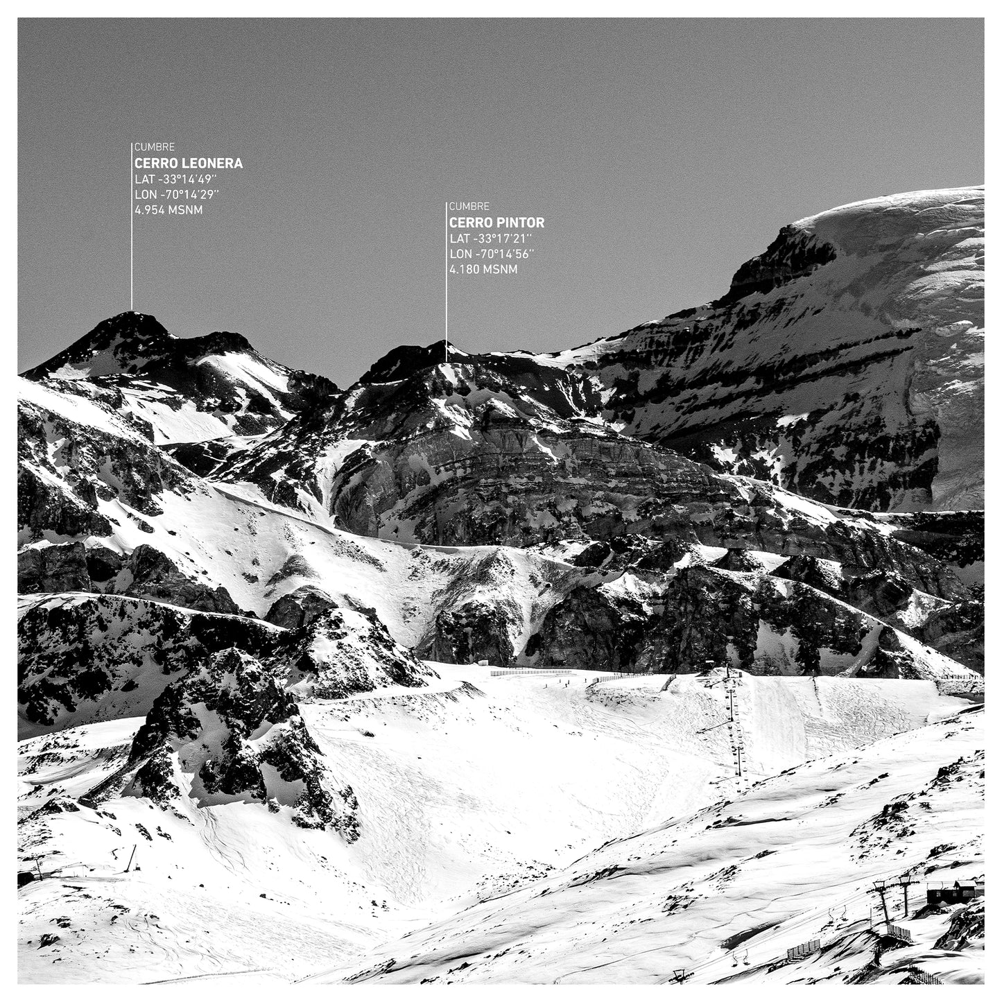 Panorámica La Parva y El Colorado