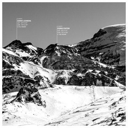 Panorámica La Parva y El Colorado