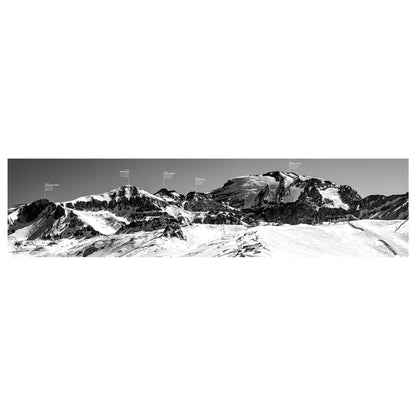 Panorámica La Parva y El Colorado