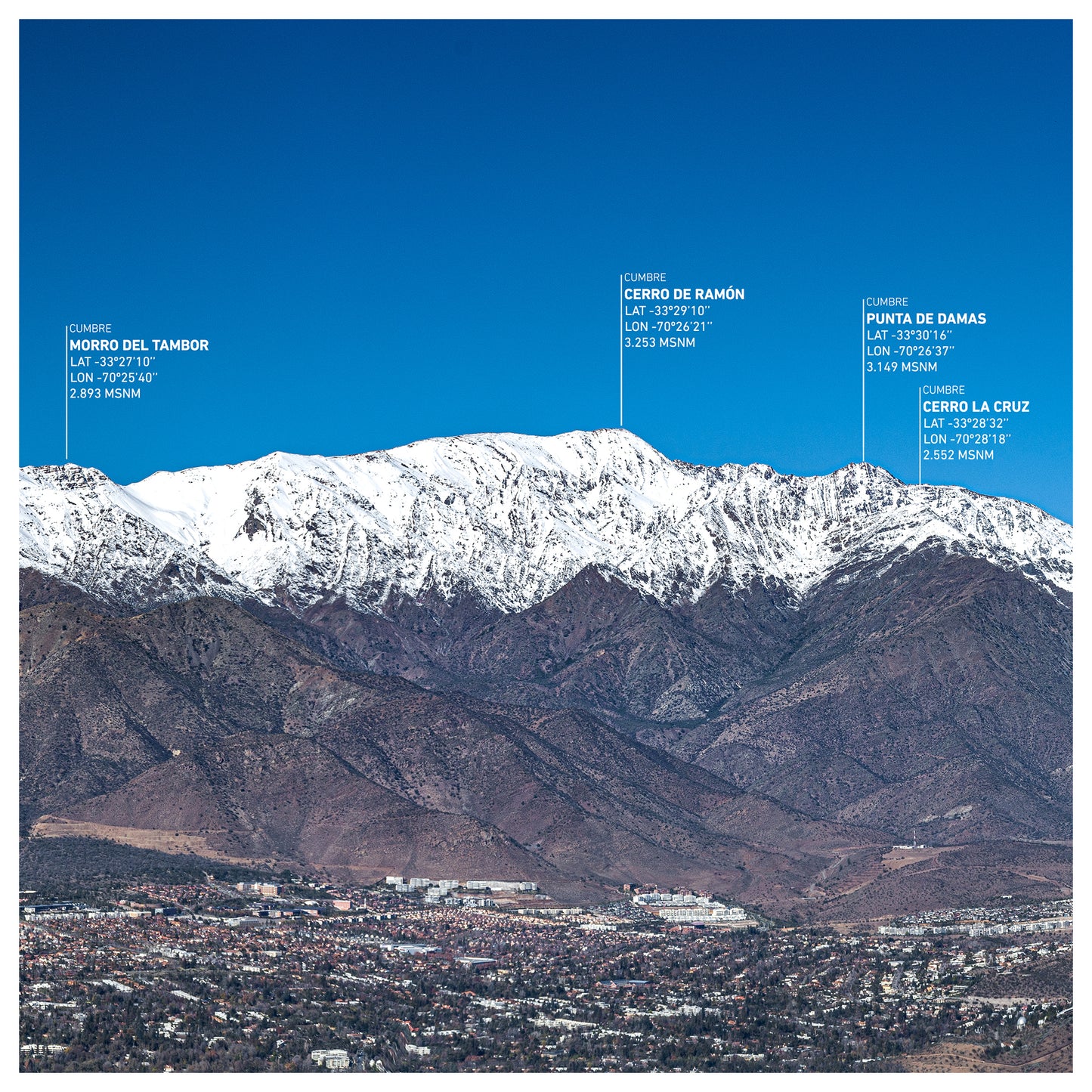 Santiago y sus Cumbres