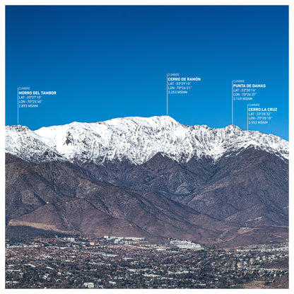 Santiago y sus Cumbres