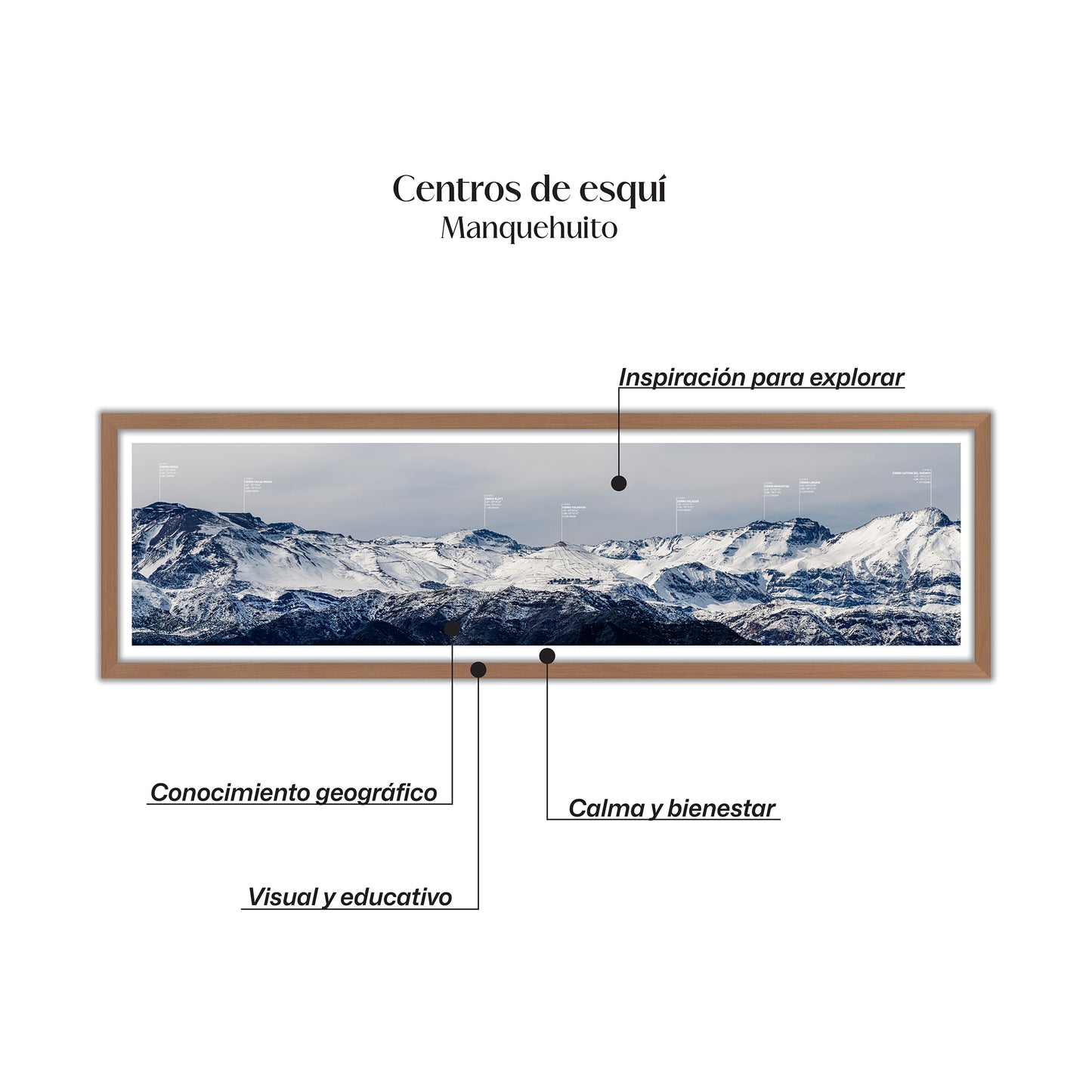 La Parva y el Colorado