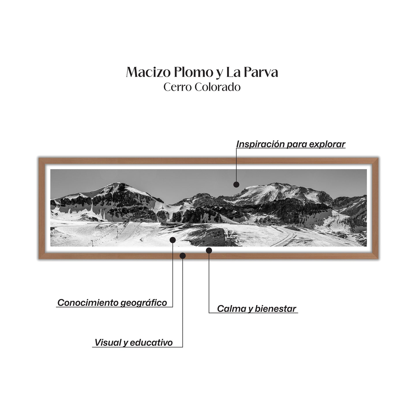 La Parva y El Plomo
