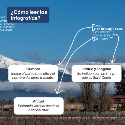 Altos de Cantillana